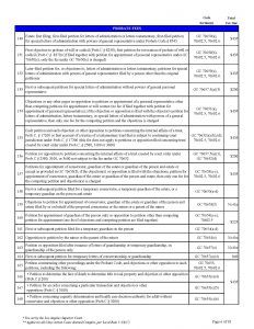 Overview of Los Angeles Probate fees