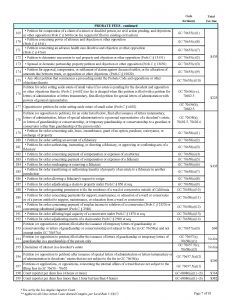 Overview of Los Angeles Probate fees - continued