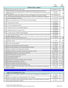 Overview of Los Angeles Probate fees - continued